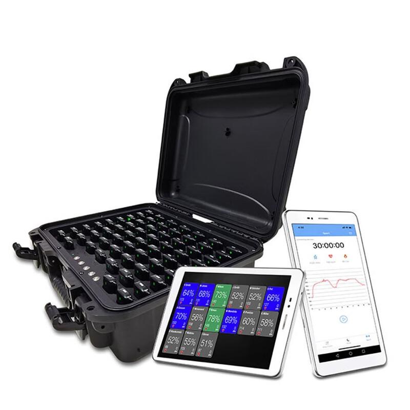 Rui LV 60-Person Real-time Heart Rate Monitor