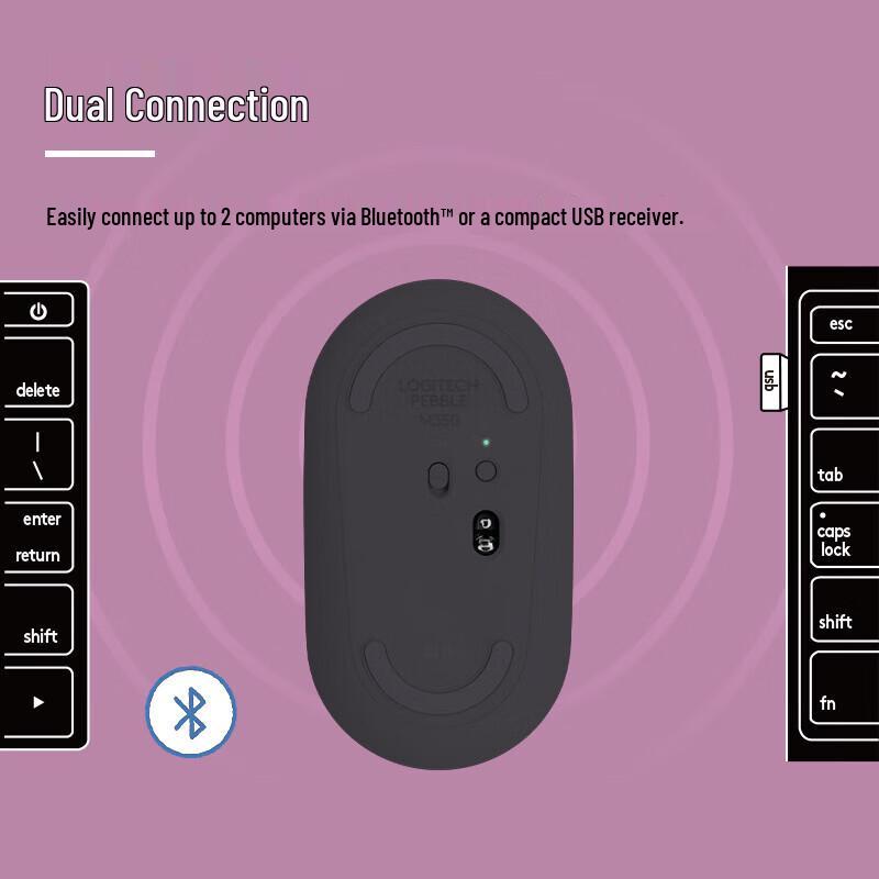 Logitech Pebble Sanrio Co-brand Dual-Mode Wireless Silent Mouse