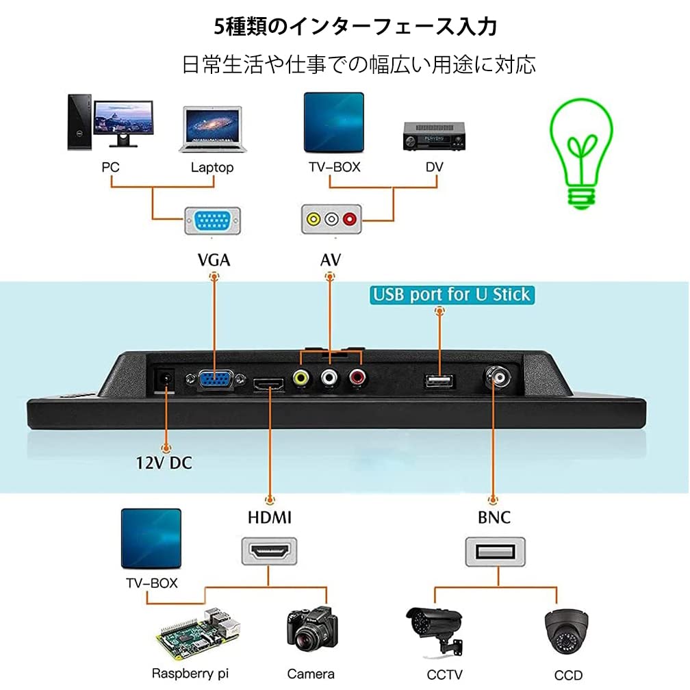 inch LCD small monitor HDMI VGA BNC AV various connections full field of view sub display speaker Japanese menu 11.6 19201080 built-in