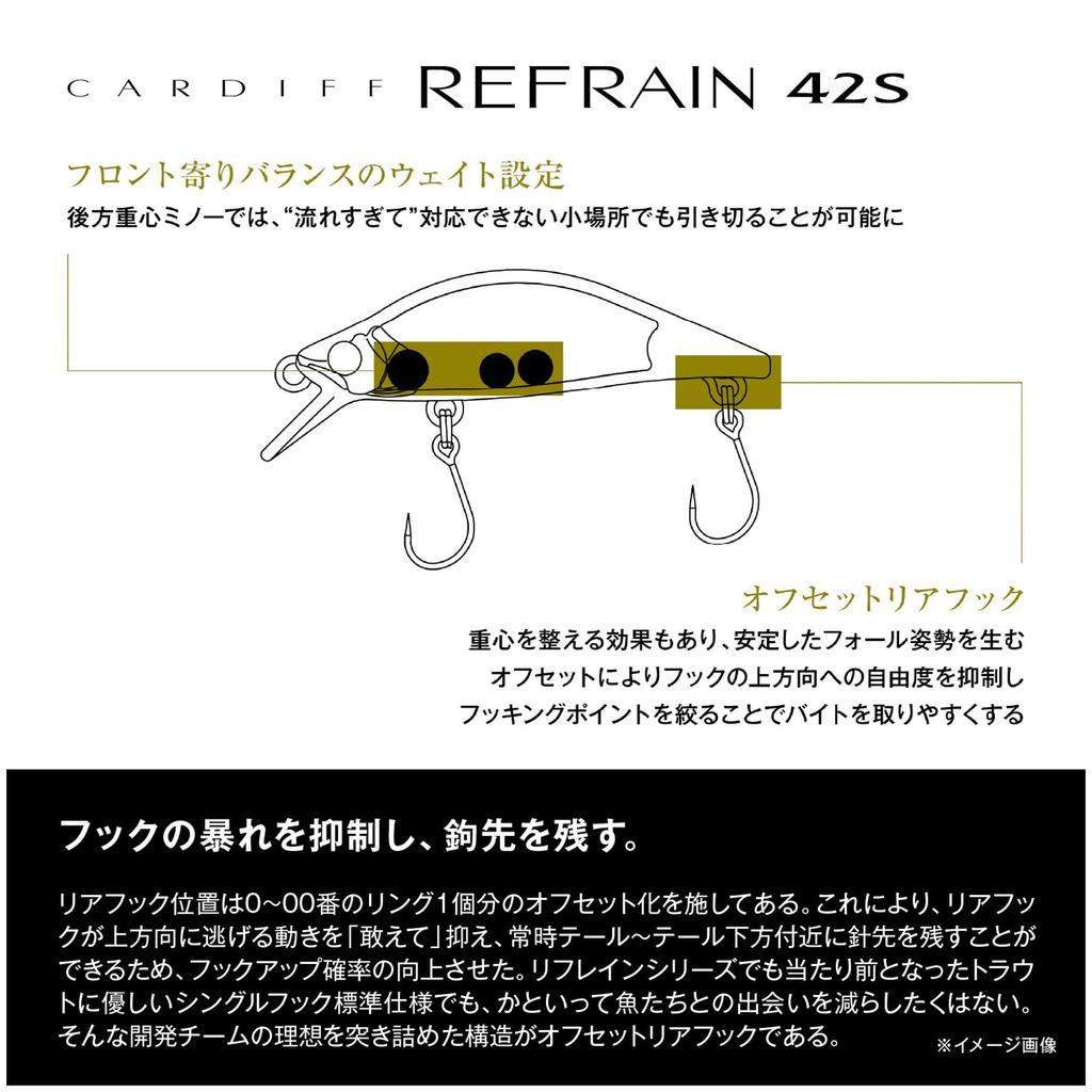 Shimano Trout Lure Cardiff Refrain 42S 008 Half Bait ZN-142Y