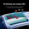 Black Crystal TPU Sunroof Ice Armor: Sun Protection & Heat Insulation Car Window Film with Explosion-proof Sunshade.