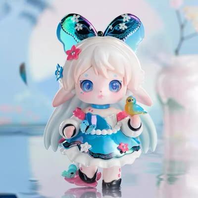 Verzamelen en modelbouw – Actiefiguren