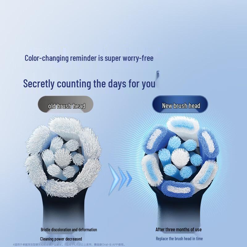 Oral-B iO3 Smart Electric Toothbrush CN plug (adapter included)