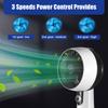 90 Degrees Oscillating Pedestal Fan High Velocity 3 Speeds Quiet Standing Floor Fan for Living Room