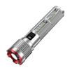Type-C Rechargeable LED Flashlight Waterproof Side Light Powerful Headlamp Aluminum Alloy Work Camp Light