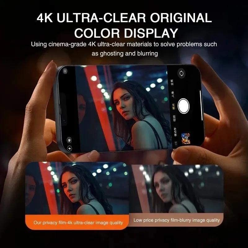3Pcs Privacy Screen Protector For iPhone 17 16 15 14 13 11 12 Pro Max Mini Plus Anti-spy Protective Glass For iPhone XR X XS 16e