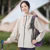 Tri-polar TP1823 Outdoor Sun Protection Cooling Jacket
