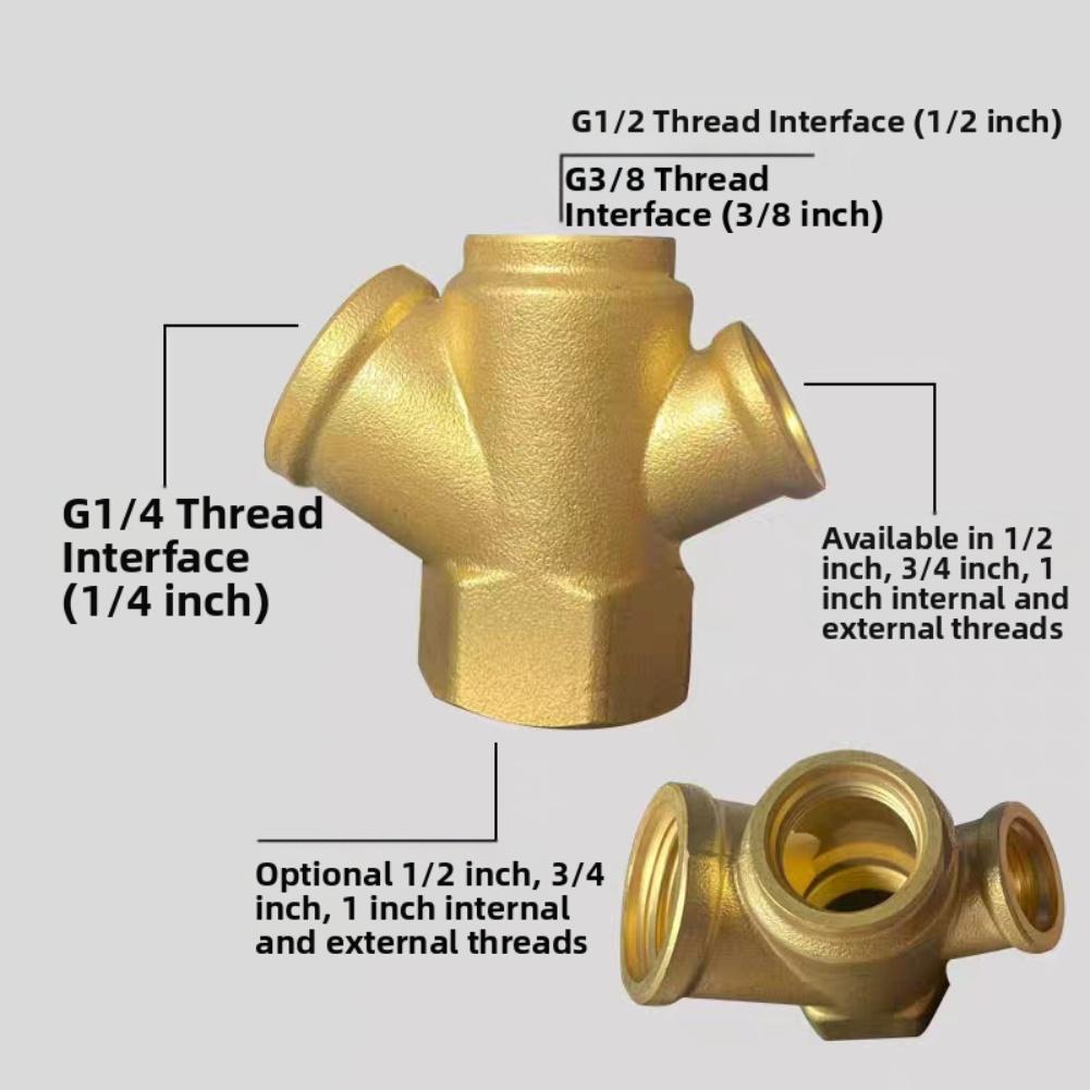1/2'' 3/4'' 1'' Boiler Safety Group DN25 Reliable Brass Valve With Pressure Gauge Quick For Heating Systems