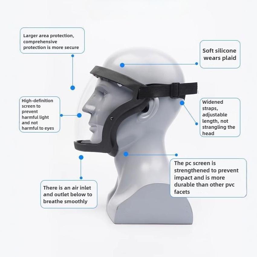 Dust And Anti-Fog Transparent Mask High-Definition Fog-Free Welding Eyewear Head-Mounted Full-Face Protection