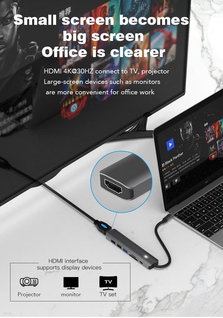 USB-C Hub: 4K HDMI, USB 3.0, Card Reader, Dock for Laptop/Tablet