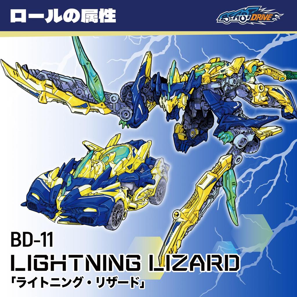 BEASTBOX 52TOYS BEASTDRIVE LIGHTNING LIZARD Assembly Transformation Toy Transforms from Mecha to Sports Car Highly Movable Action Figure Transform Toy