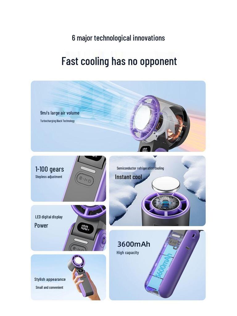 Portable Foldable Neck Fan with Digital Display & Stepless Speed