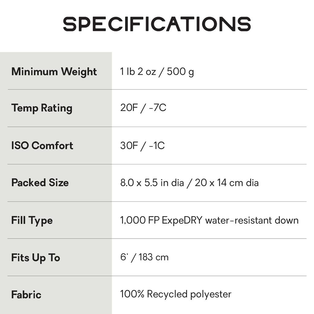 NEMO Equipment Pulse Endless Promise Ultralight Backpacking Quilt Birch Gray Regular - Bud/Goodnight -