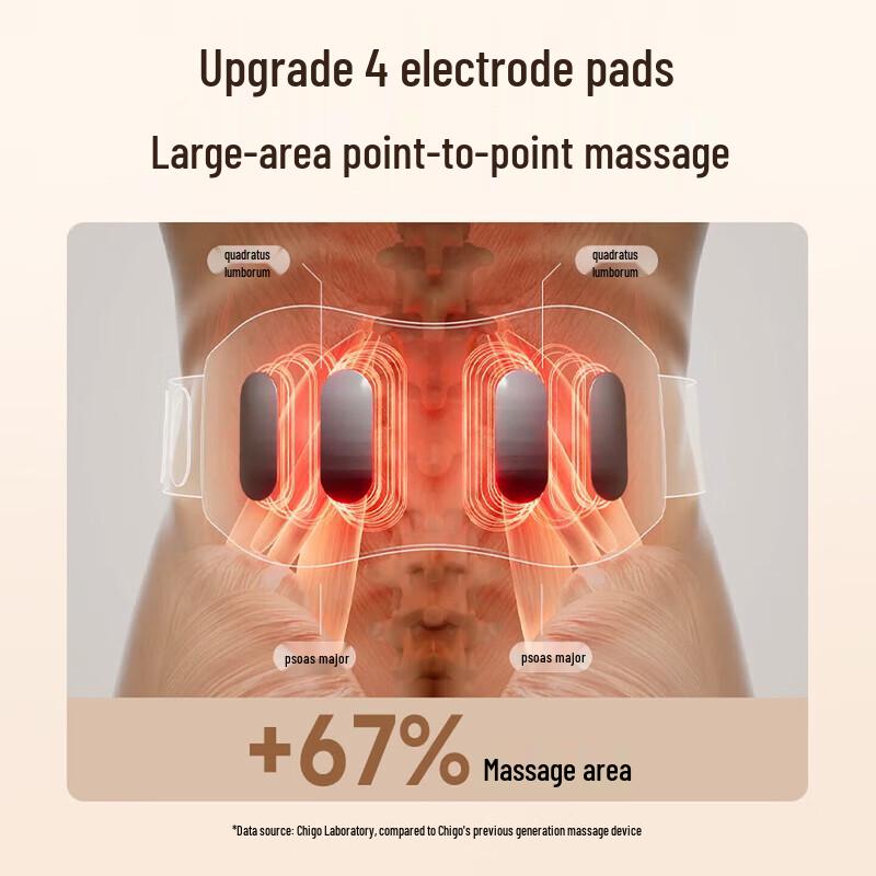 CHIGO Smart Waist & Abdomen Massager with SPA Heat and Remote Control CN plug (adapter included)