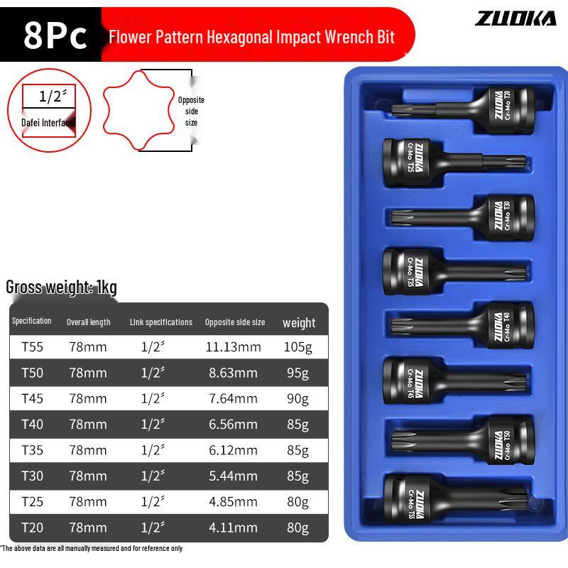 1/2" Air Impact Wrench with Integrated T30 Internal Hexalobular Bit Socket Set