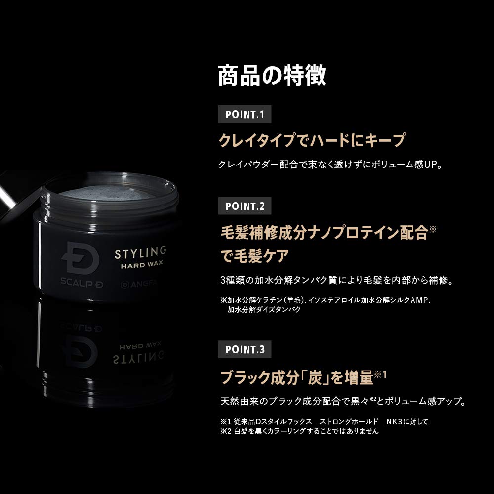 Anfa Scalp D Hard Wax 60g Hair Wax Green Floral Scent Nano Protein Contains 2020 Renewal