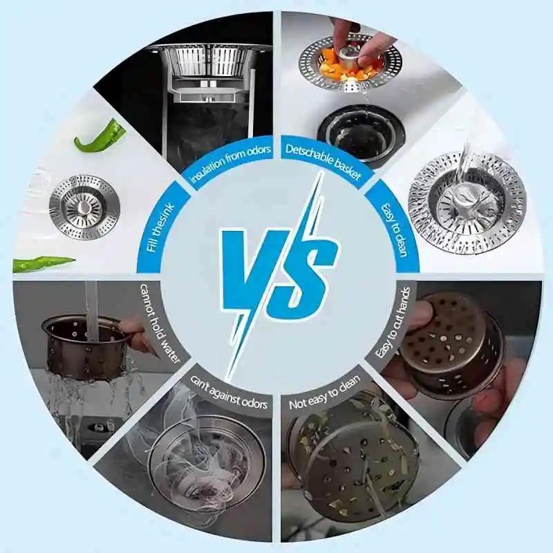 New Upgraded 3 In 1 Kitchen Sink Drain Strainer - Stopper Set Stainless Steel Kitchen Sink Stopper Up Anti-Clogging Sink Strain