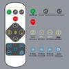 Yuqilong Rechargeable Motion Sensor LED Ceiling Light, 6000K White with Remote