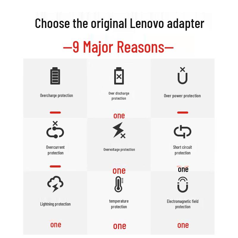 Lenovo Laptop Chargers & Power Adapters