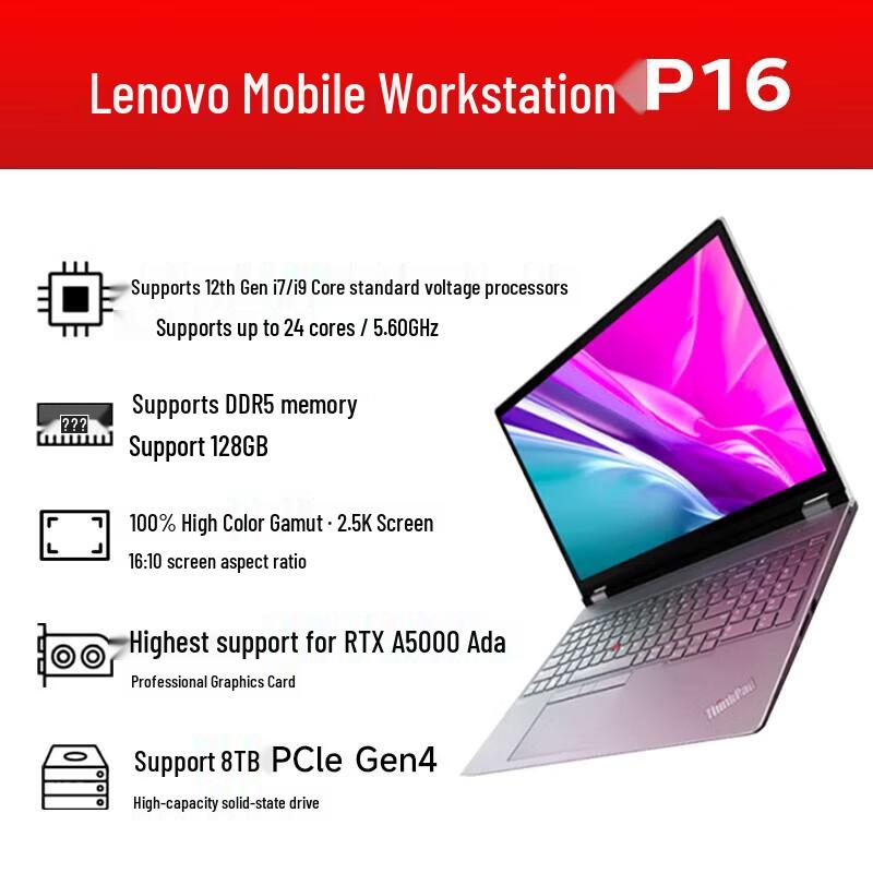 Lenovo ThinkPad P16s 2024 Ultra Thin Mobile Workstation (CN version)