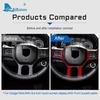 Carbon Fiber Steering Wheel Button Frame Cover for Dodge RAM 2016-2018 Interior Trim