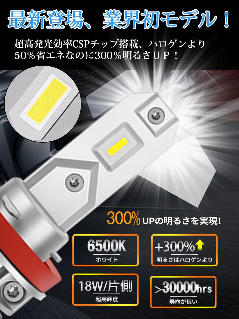 Faro LED Briteye H11 para Coches, Compatible con Inspección del Vehículo, 6.500K, Blanco, H8, H9,
