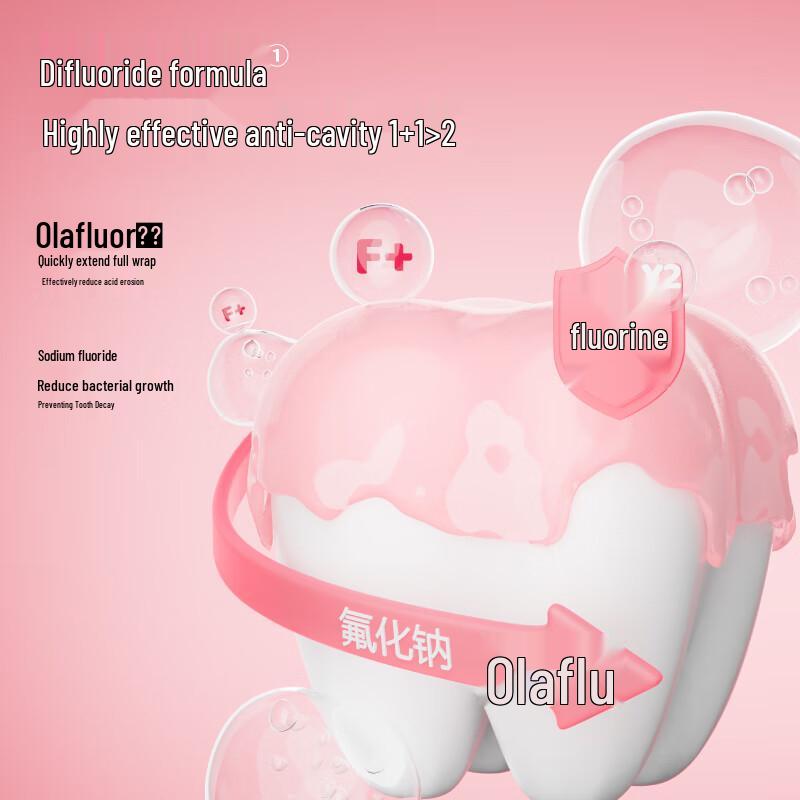 Cenpan Kids Olaflur Low Fluoride Anti-Cavity Toothpaste