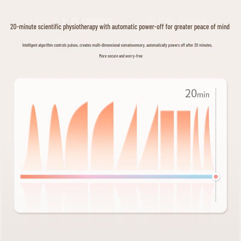 YUWELL SZP-610B Intermediate Frequency Physiotherapy Device