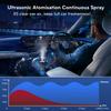 Haucey JK-572 Car Car Aroma , Ultrasonic Atomization, Quiet Design, Auto On/Off Function,