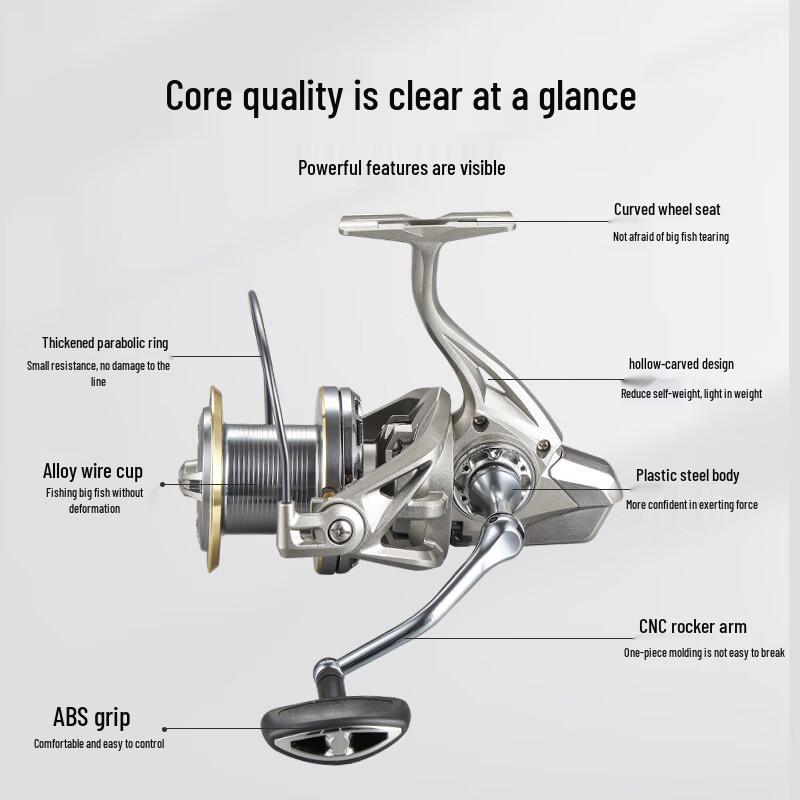 Oeny Long Cast Sea Spinning Reel