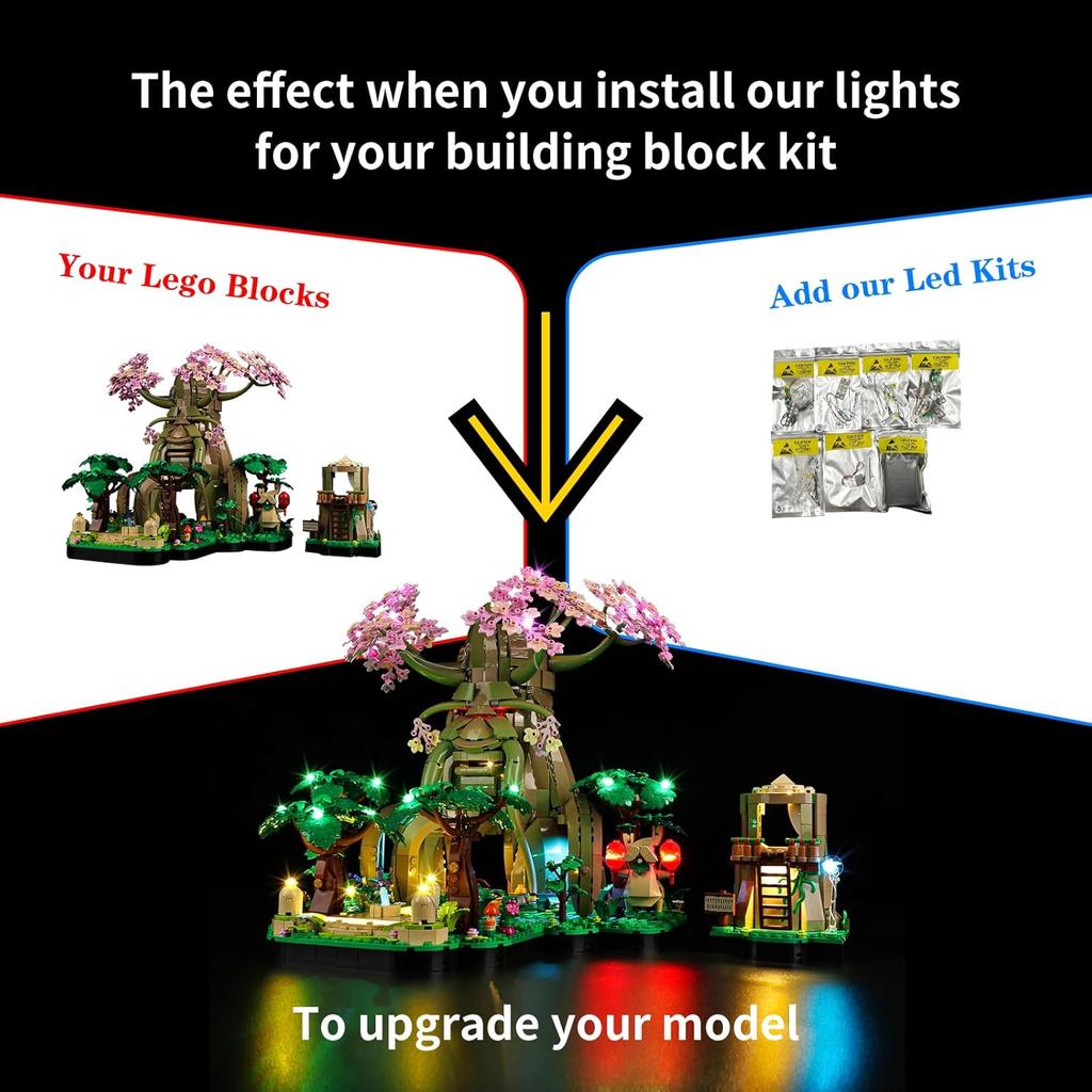 Kyglaring LED Lighting Kit for Lego The Legend of Zelda Great Deku Tree 2-in-1 Model Set, Compatible with Lego 77092,Lego Sets Not Included(Classic