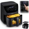 Electronice pentru bucătărie – Cuptoare electrice și friteuze