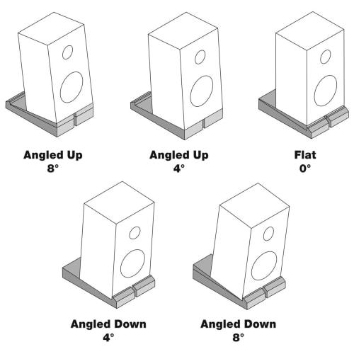Auralex Mousses D'isolation D'enceintes MoPADs