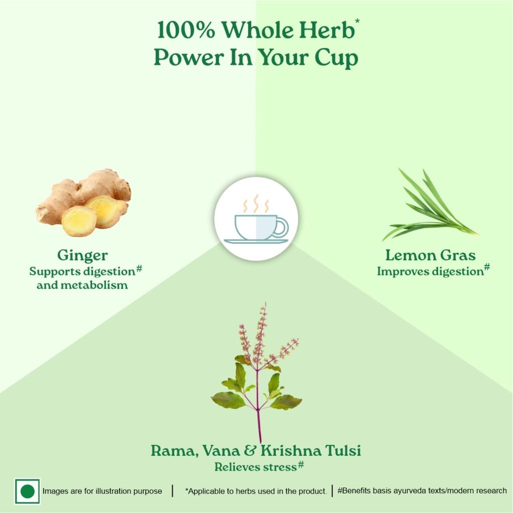 Organic India Tulsi Green Tea Lemon Ginger Herbal Tea 25 Teabags Refreshing Digestive Relaxation