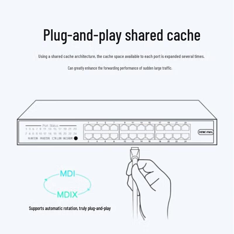 

H3C S1326F-E 24-Port Gigabit Ethernet Unmanaged Rack-Mount Switch