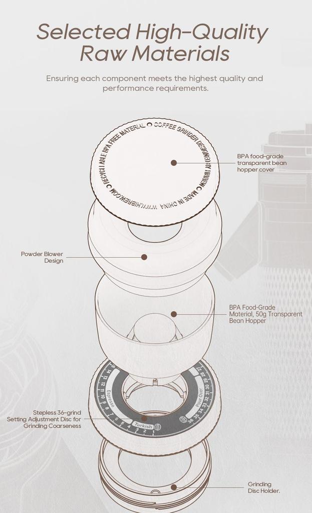 Electric Coffee Grinder HiBREW G5, 48mm Conical Burr, 36 Gears Grinding Adjustable, for Espresso/Turkish/Pour Over/Mocca/Drip Coffee