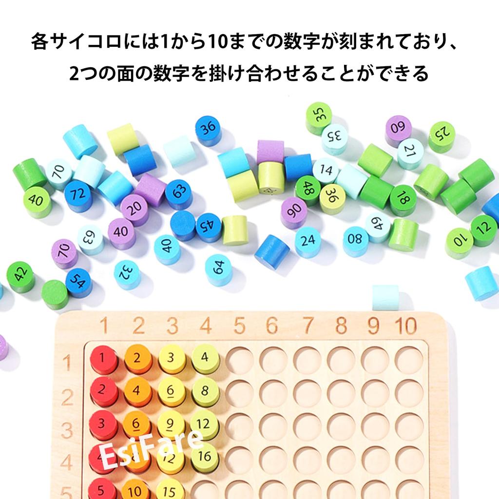 EsiFare Multiplication Board, Multiplication Tables for Kids, 99 Multiplication Board Game, Math Calculation, Brain Training, Montessori Toy, Hundred