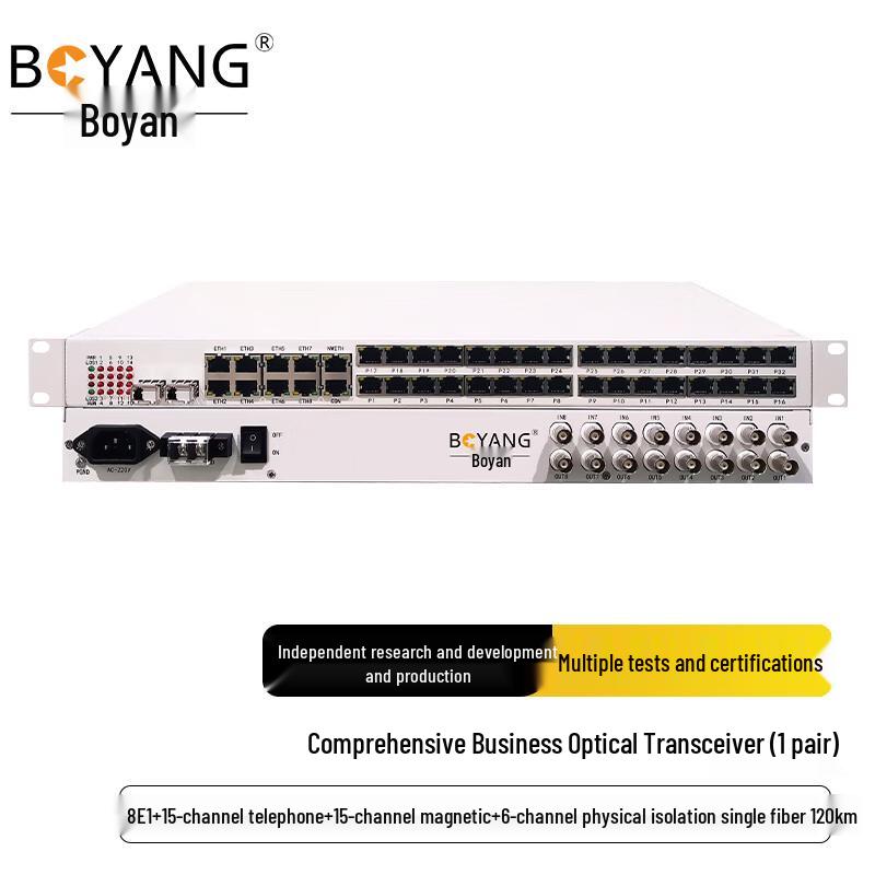 BOYANG Multi-Service Optical Transceiver