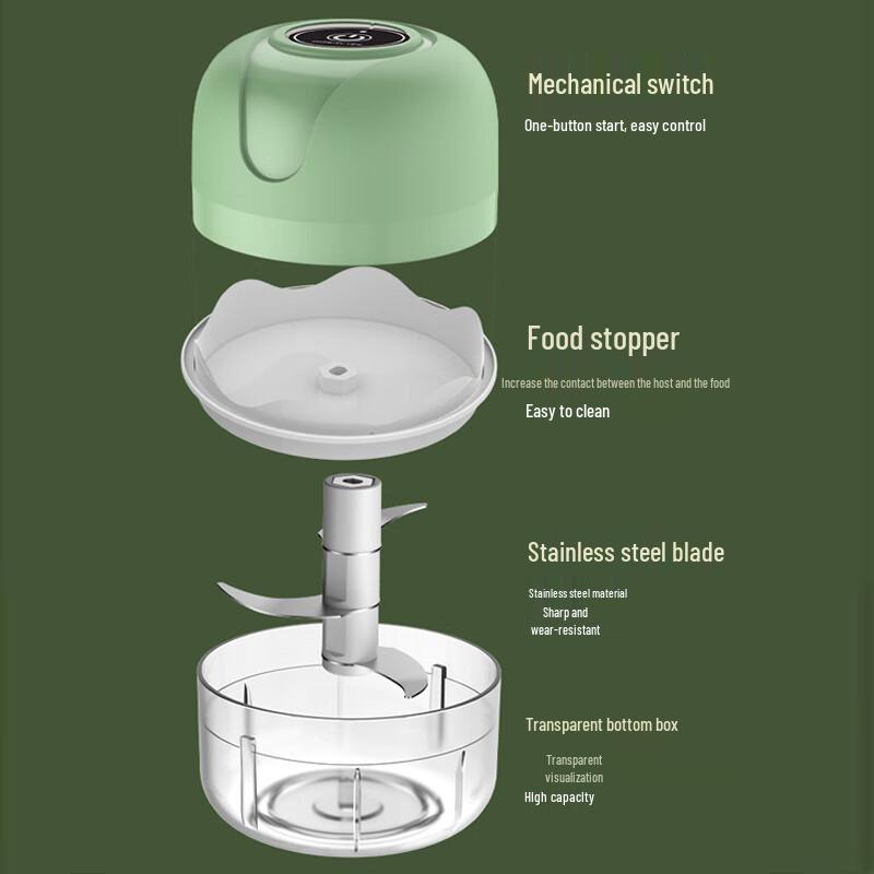 Yimeide GZA299 Electric Mini Food Chopper