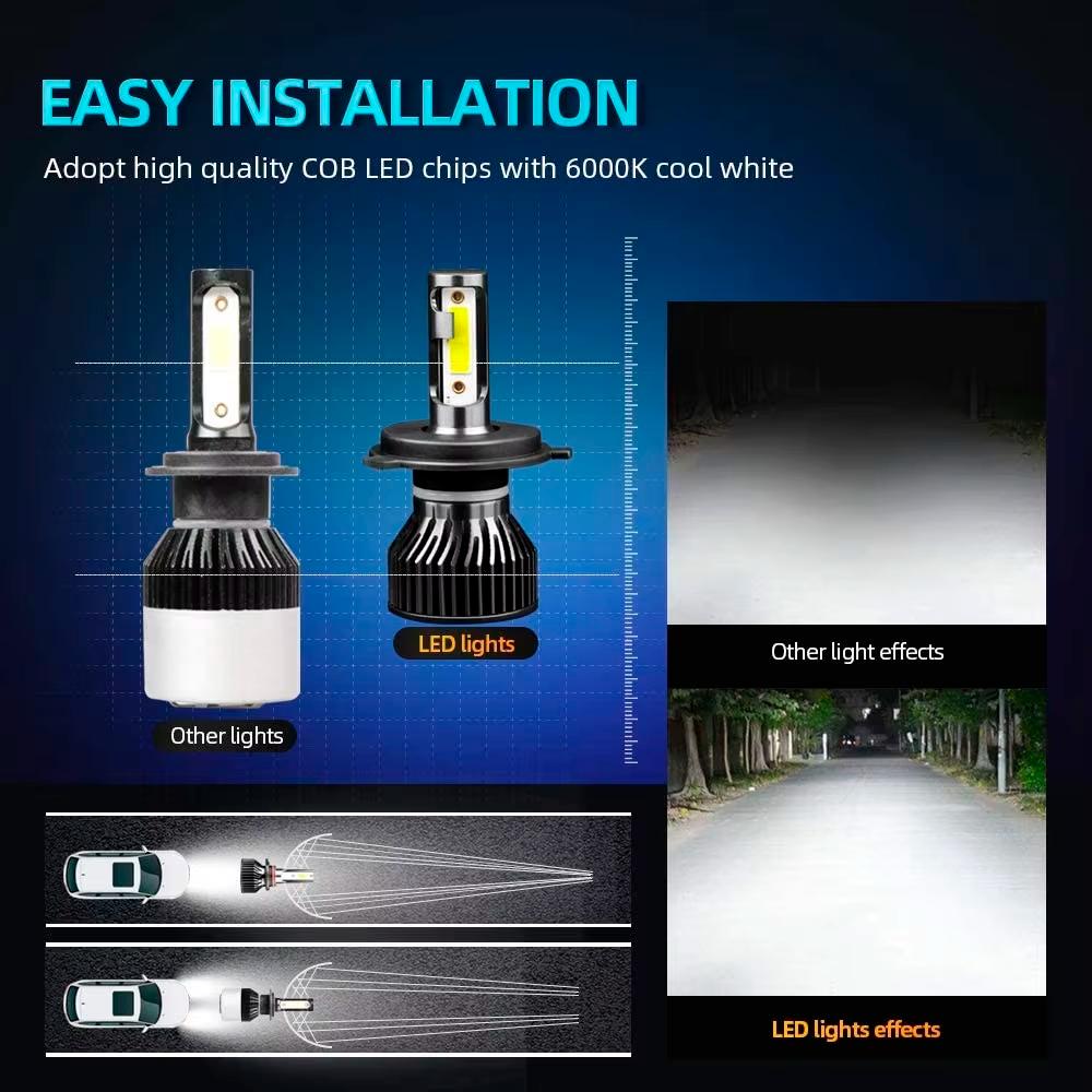 1CPS Plug and Play H11 H8 H9 Motorcycle LED Headlight 6000K White 20000LM Moto Lamp For Suzuki Vstrom 650 DL650A ABS 2017 2018