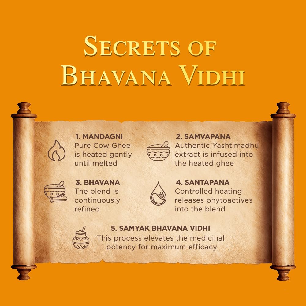 Himalaya Ghee Kesar Moisturizing Body Lotion For Dry Skin Deep Hydration Non Greasy Ayurvedic Care 400 ml Pack