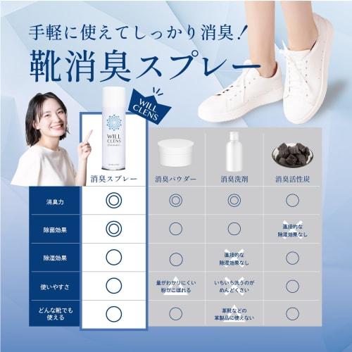 Wilcleanse Shoe Spray, Deodorizing Spray for Safety Shoes, 180ml (2 Bottles)