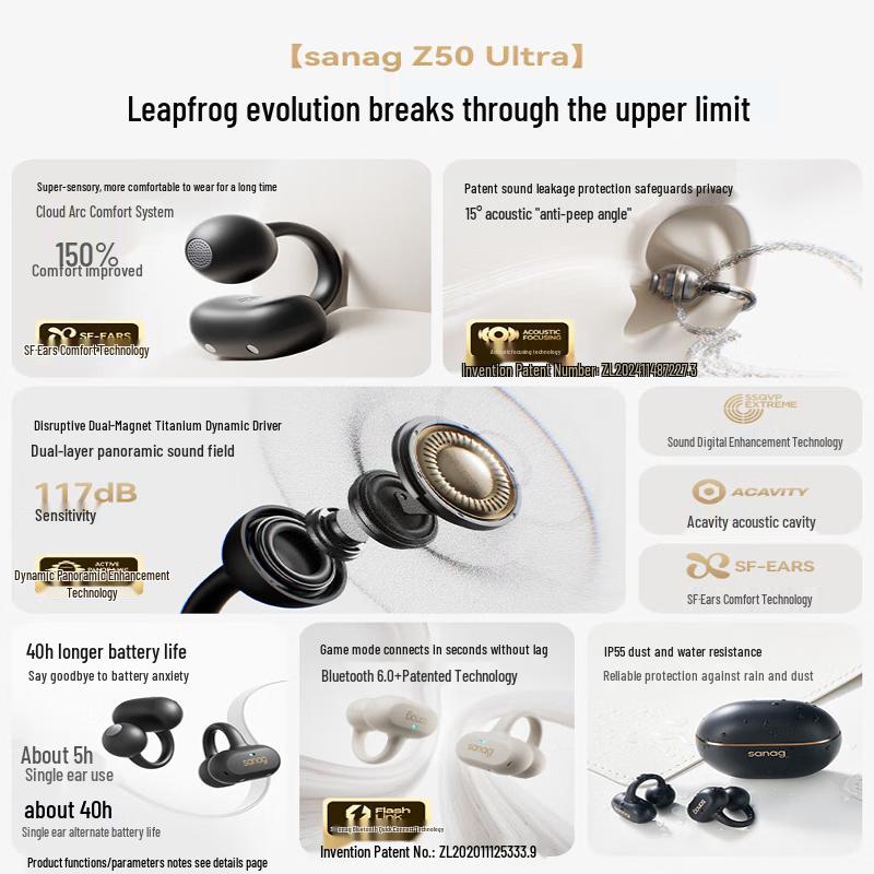 Sanag Z50 Ear-Clip Open-Ear Sport Bluetooth Headphones