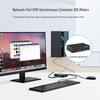 MT-viki Cat5 KVM Switches with VGA/HDMI & IP Remote Options