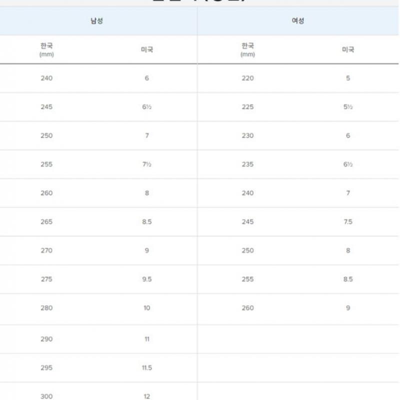 New Balance Sneaker Lqj Nbpqds101i 15 Fresh Foam Walking 1880 V1