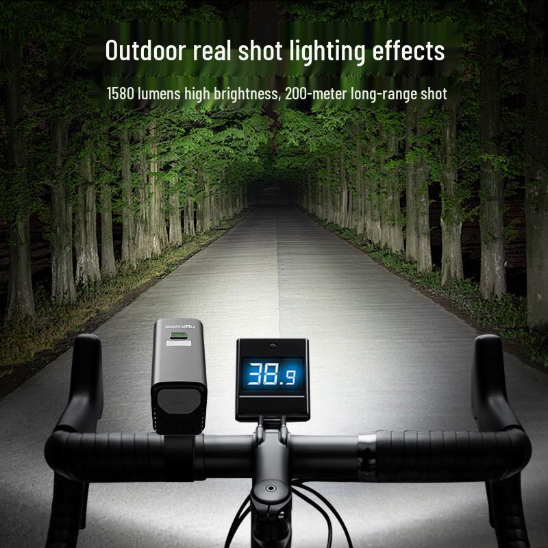 Wolsen C1080S Dual-Source Bicycle Headlight