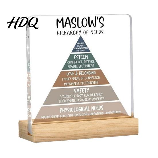 Warm Gift for Friends Motivational Mental Health Desktop Decoration Acrylic Sign with Wooden Stand Spiritual Support Office Desk Decor Inspirational