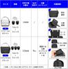 Cwatcun Camera Shoulder Waterproof Camera Case for Large Lightweight Bag, Stylish, Nikon, Canon, Sony, DSLR, SLR, Capacity, Unisex, Fashionable,