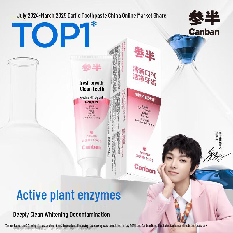 Can Ban Frische Weißer Pfirsich Oolong Zahnpasta