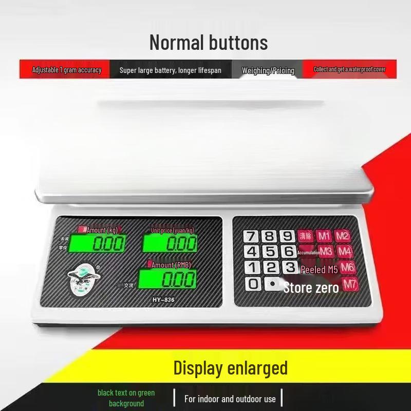 Digital Price Computing Platform Scale (CN version)